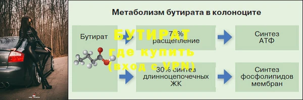 первитин Покровск